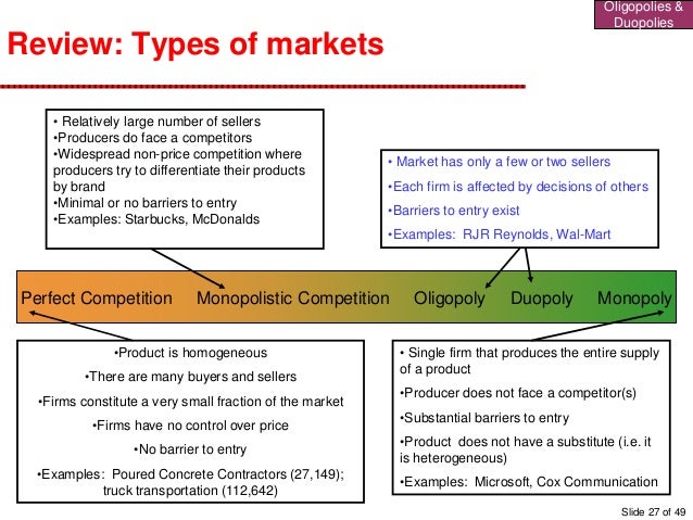 Theories of Imperfectly Competitive Markets
